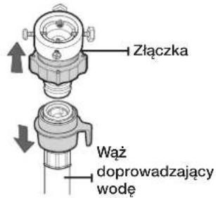 Złączka Wąż doprowadzający wodę