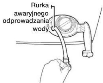 Rurka awaryjnego odprowadzania wody