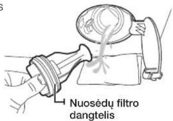 Nuosédu filtro dangtelis