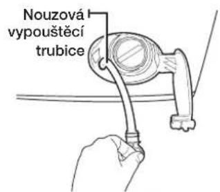 Nouzová vypouštěcí trubice