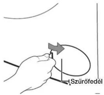 Szüröfedél