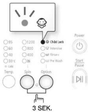 95 60 40 30°C o color Temp. 1200 800 400 Nil Spin Option Child Lock Intensive Self Flush- Pre Wash- Power Start Pause 3 SEK.
