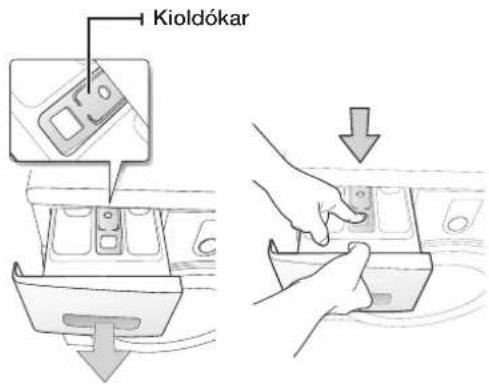 Kioldókar