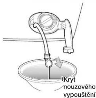 kryt nouzového vypouštění
