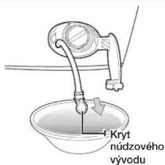 Kryt núdzového vývodu