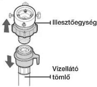 Illesztőegység Vízellátó tömlő