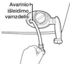 Avarinio išleidimo vamzdelis