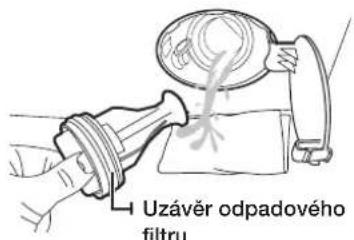 Uzávěr odpadového filtru