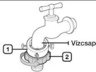 Vízcsap 1 2