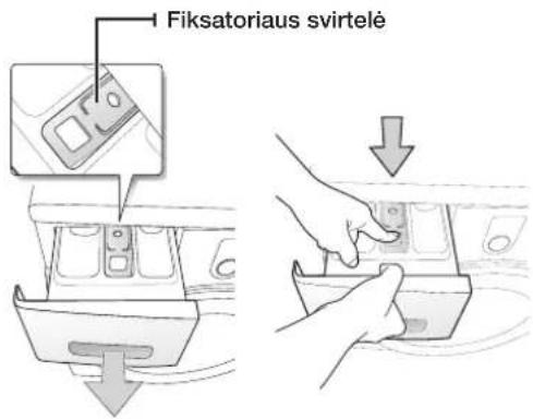 Fiksatoriaus svirtelė