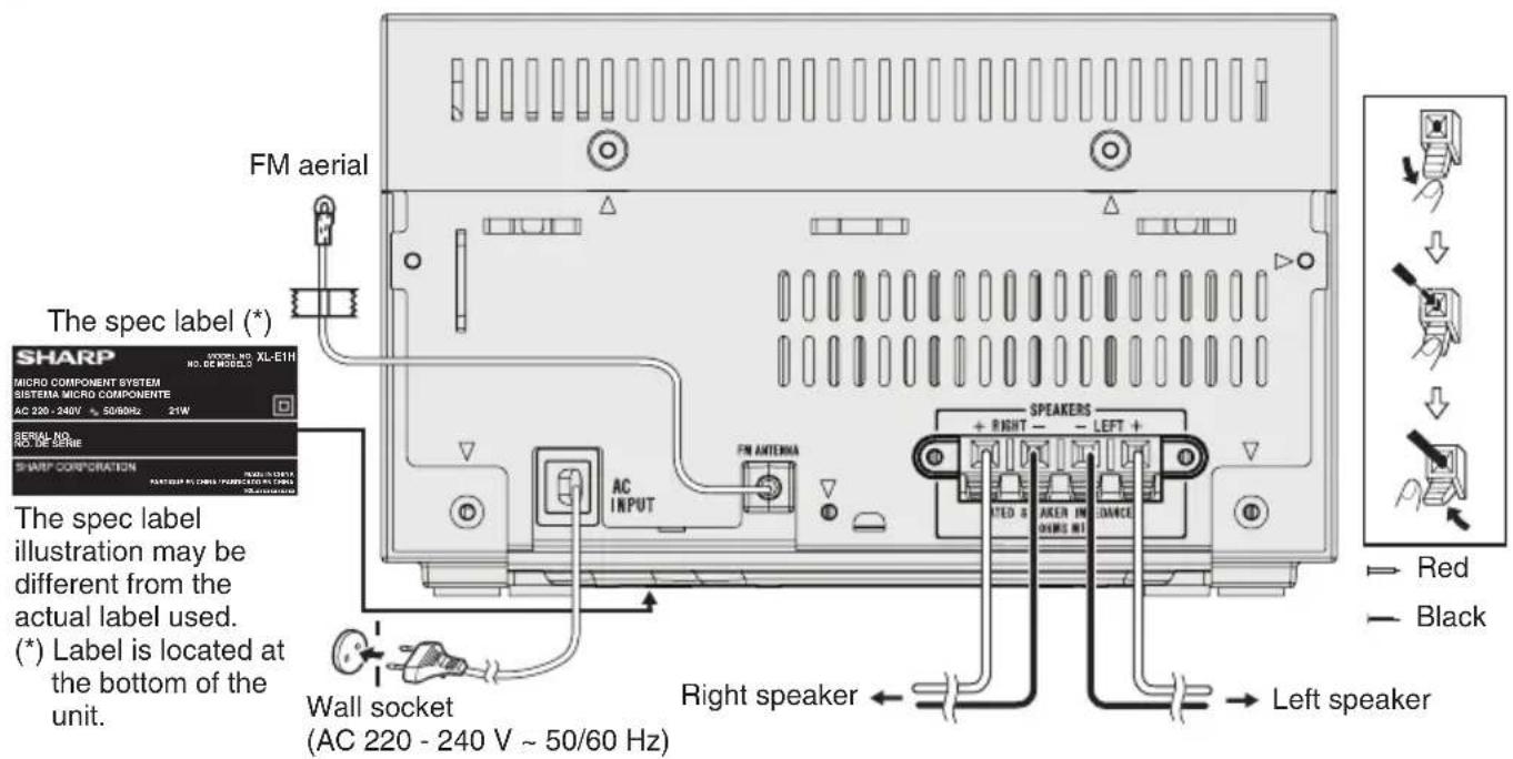 FM aerial The spec label (*) SHARP MICRO COMPONENT SYSTEM SISTEMA MICRO COMPONENTE AC 220 - 240V % 50/60Hz 21W SERIAL NO. RIO OF SERIES SHARP CORPORATION MAXIMUM DATA MAXIMUM DATA SMALLI-327X SMALLI-327X SMALLI-327X SMALLI-327X SMALLI-327X SMALLI-327X SMALLI-327X SMALLI-327X SMALLI-327X SMALLI-327X SMALLI-327X SMALLI-327X The spec label illustration may be different from the actual label used. (*) Label is located at the bottom of the unit. Wall socket (AC 220 - 240 V ~ 50/60 Hz) Right speaker Left speaker SPEAKERS + RIGHT - LEFT + AC INPUT Rated S A KEN IN ONEMI MT Red Black