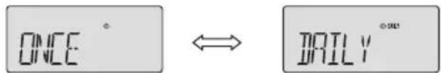 ONCE → BRILY