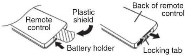 Remote control Plastic shield Battery holder Back of remote control Locking tab