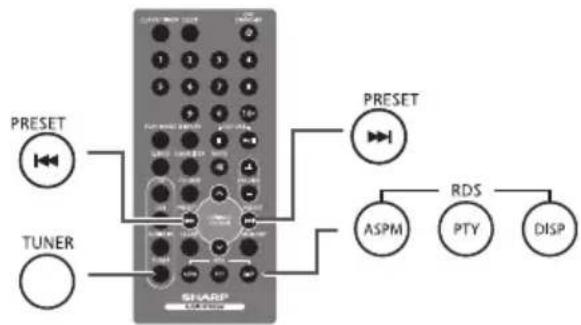 SHARP XL-E1H - ■ Information provided by RDS - 1