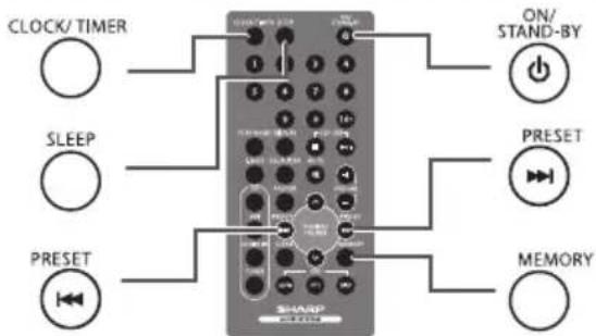 CLOCK/TIMER SLEEP PRESET ON/ STAND-BY PRESET MEMORY