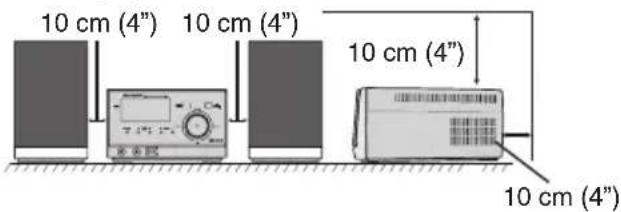 10 cm (4") 10 cm (4") 10 cm (4") 10 cm (4)