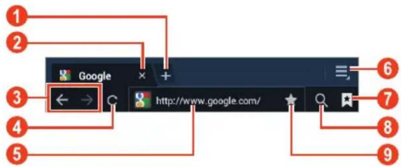 1 2 3 4 5 Google ← → http://www.google.com/ 6 7 8 9
