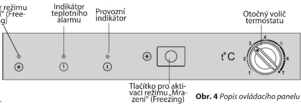 Romo UFA198A++ - 5/ OBSLUHA SPOTŘEBIČE - 1