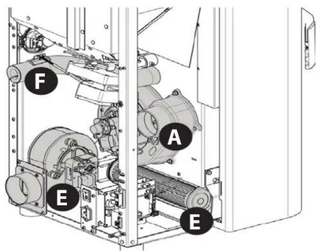 La Nordica Novella - PUTTING THE EQUIPMENT OUT OF SERVICE (END OF THE SEASON) - 3