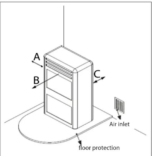 La Nordica Novella - POSITIONING AND SAFETY DISTANCES - 1