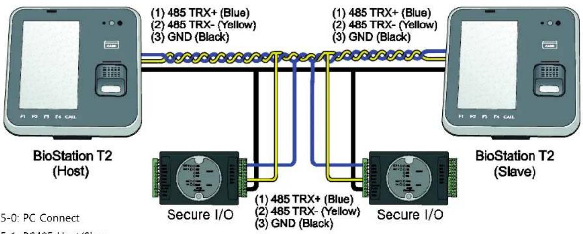 Suprema BioStation T2 - RS485 PC Connection (4-pin Connector) - 2