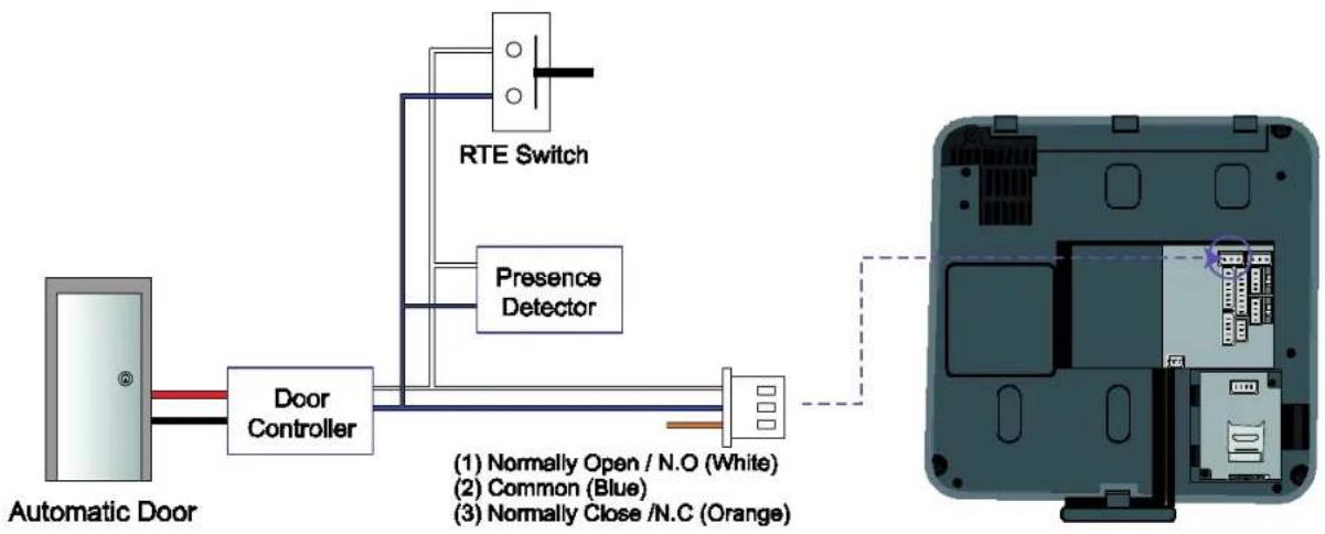 Suprema BioStation T2 - ■ Relay Connection – Automatic Door (3-pin Connector) - 1