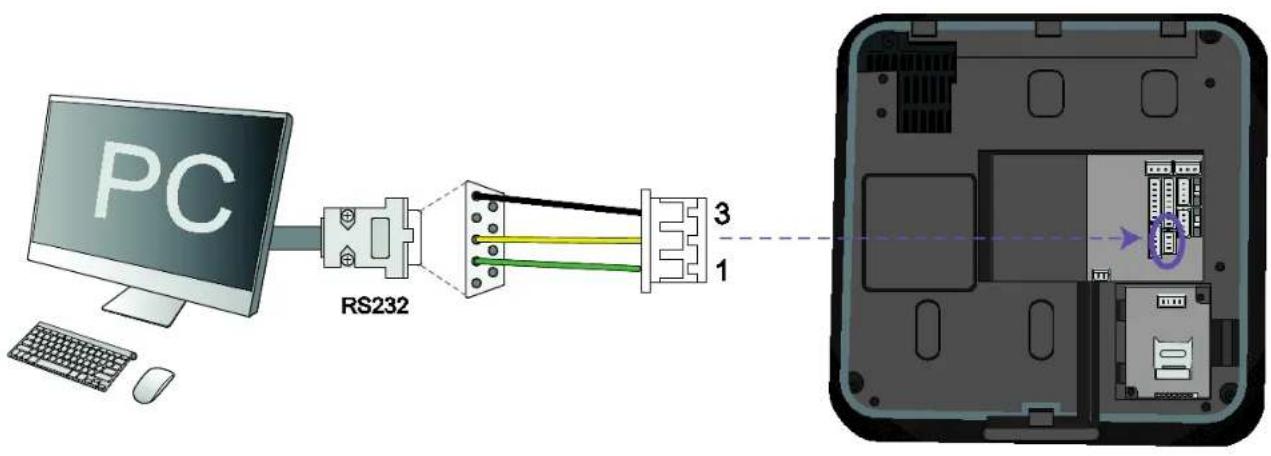 Suprema BioStation T2 - RS232 Connection - 1
