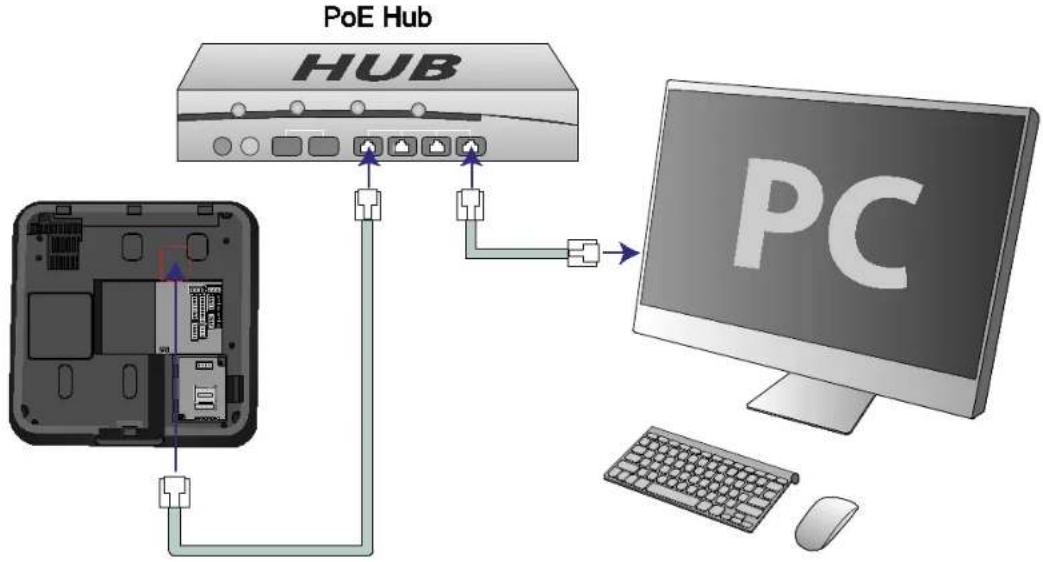 Suprema BioStation T2 - PoE hub connection - 1