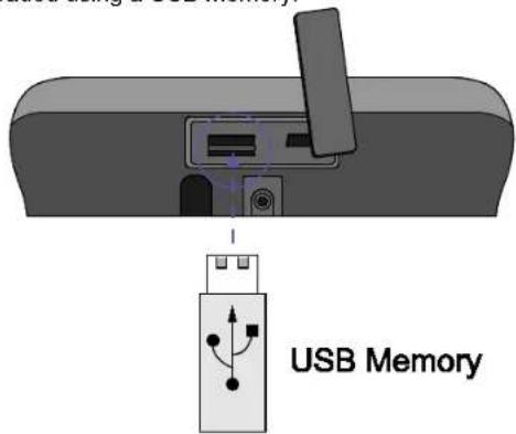 Suprema BioStation T2 - USB Memory Connection - 1