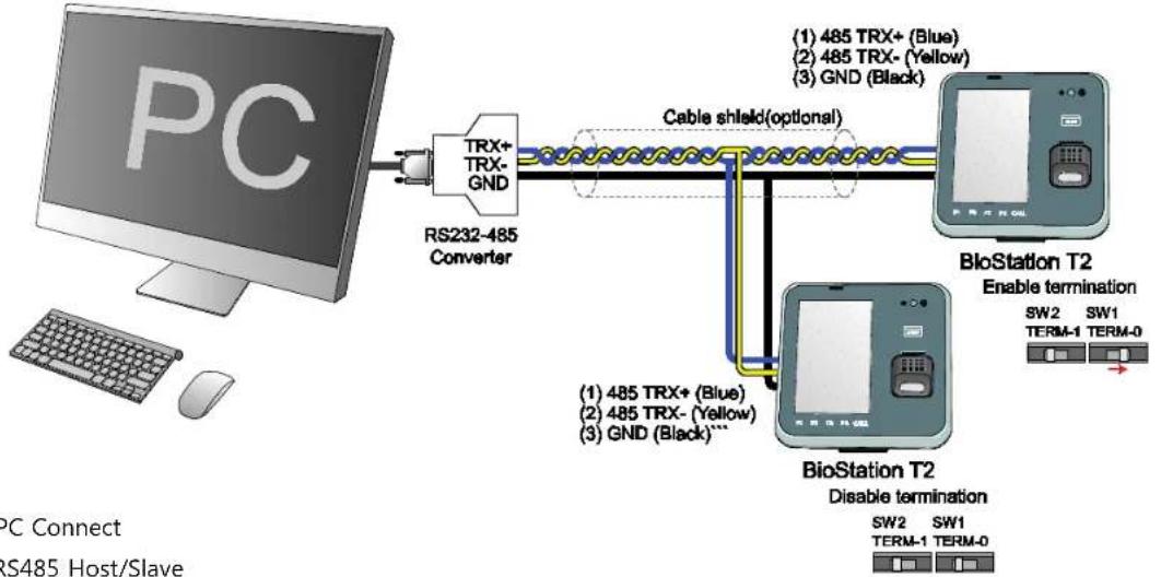Suprema BioStation T2 - RS485 PC Connection (4-pin Connector) - 1
