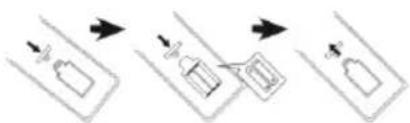graph TD A["Step 1: Down arrow"] --> B["Step 2: Up arrow"] B --> C["Step 3: Down arrow"] C --> D["Step 4: Up arrow"]