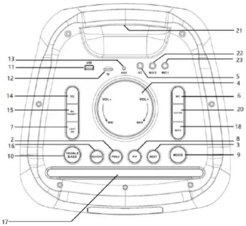 BLAUPUNKT PS10DB - Bluetooth - 1