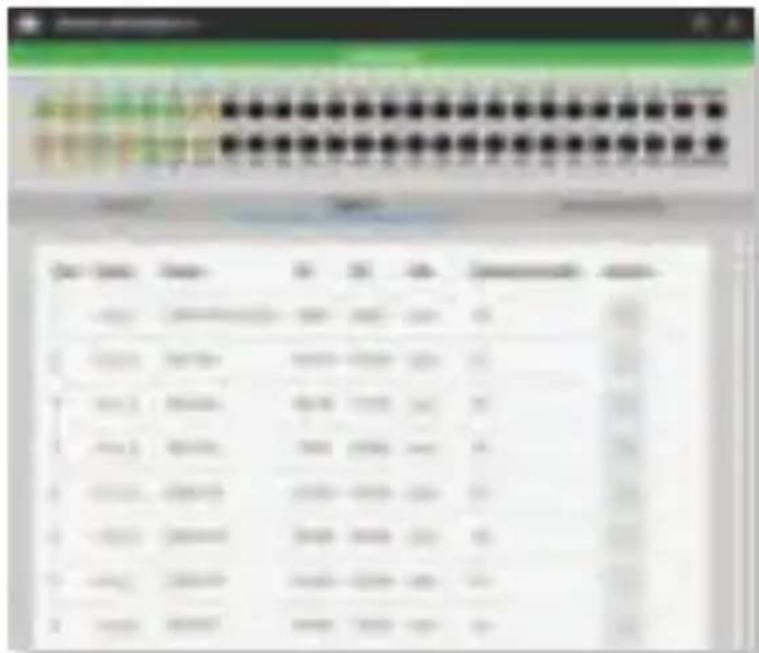 Screenshot of a software interface displaying a grid of circular icons with Chinese labels, likely representing data or system status.