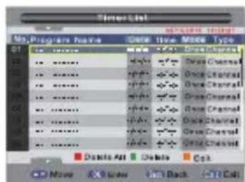 TimeList No Programs Name Date Time Mode Type 01 Delete All Delete Ctrl Move OK Back Cancel
