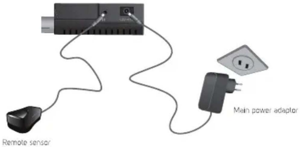 Remote sensor Main power adaptor