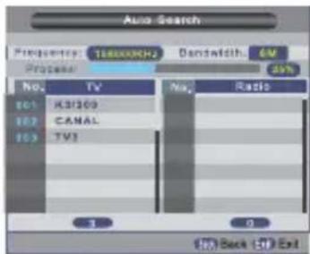 Auto Search Frequency: 100000Hz Denswidth: 6M Protector 25% No. TV No. Ratio 801 H31209 802 CANAL 803 TV3 1 0 Back 10 Exit