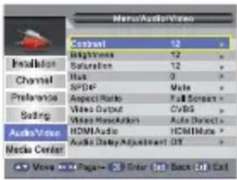Menu/Audio/Video Contrast 12 Instalition 12 Saturation 12 Hue 0 SPDF Male Aspect Ratio Full Screen Video Output CVBS Mean Resolution Auto Direct HOMA Audio HDMI Rate Audio Disney Adjustment GTY Audio Video Media Center Movie Page Page Enter Back List Call