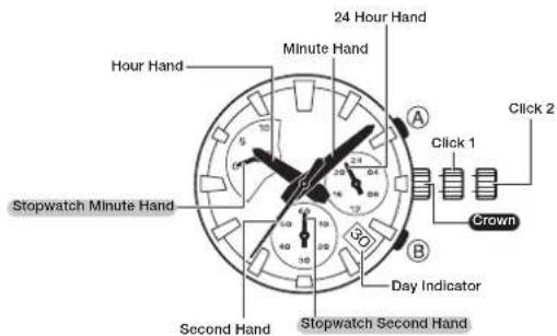 CASIO MCW-200H-9AVEF - Operation Guide 5490 - 1