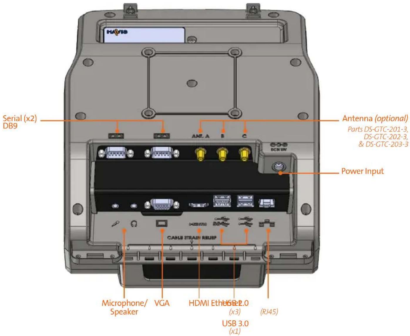 Havis DS-GTC-211 - Port Replication Capability - 1