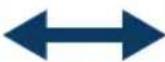 Havis DS-GTC-211 - CAUTION - 2