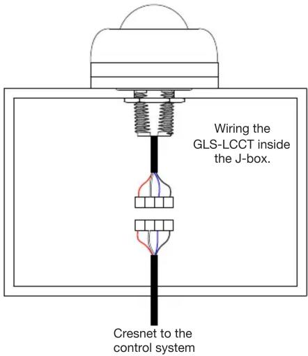 Wiring the GLS-LCCT inside the J-box. Cresnet to the control system