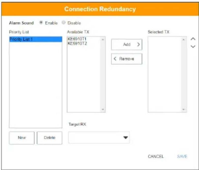 ATEN KE6910 - Connection Redundancy - 3