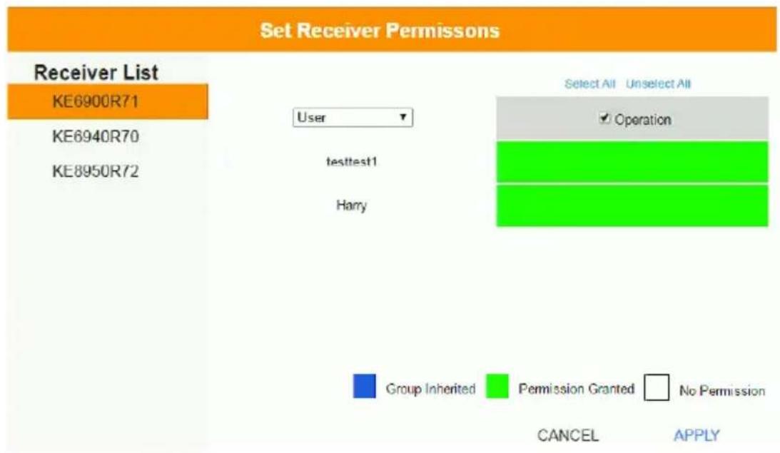ATEN KE6910 - Receiver Permissions - 2