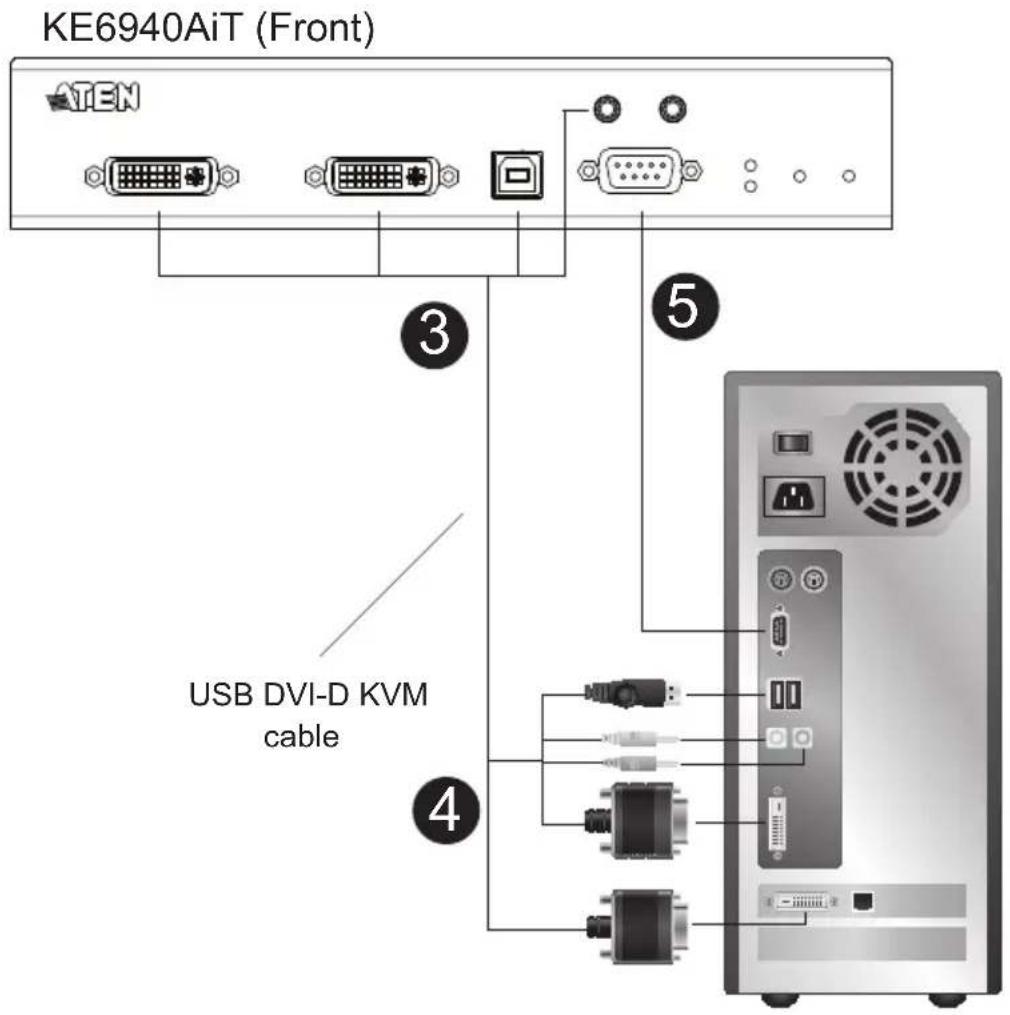 ATEN KE6910 - KE6940AiT Point-to-Point Installation 2 of 2 - 1