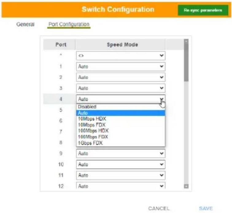 ATEN KE6910 - Port Configuration - 1