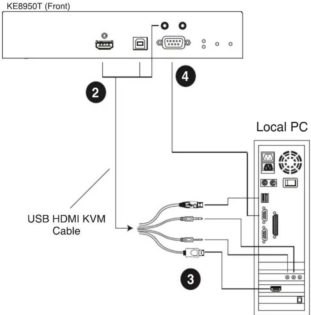 ATEN KE6910 - KE8950 / KE8952 Point-to-Point Installation 2 of 2 - 1