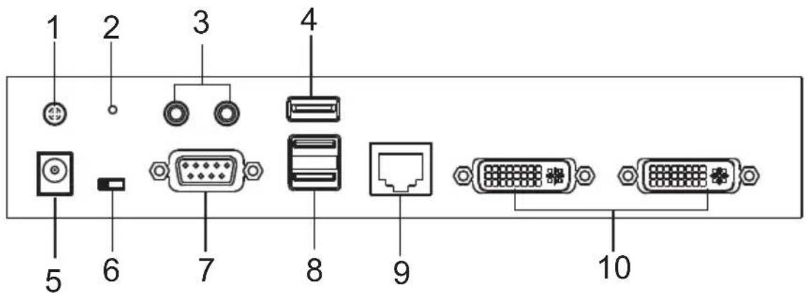 ATEN KE6910 - Components - 22
