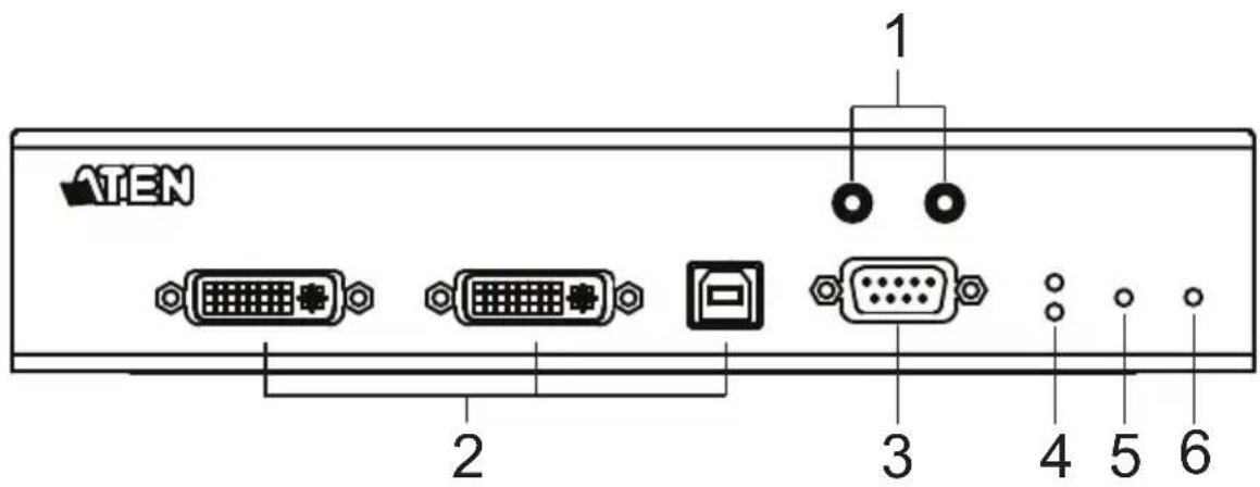 ATEN KE6910 - Components - 27