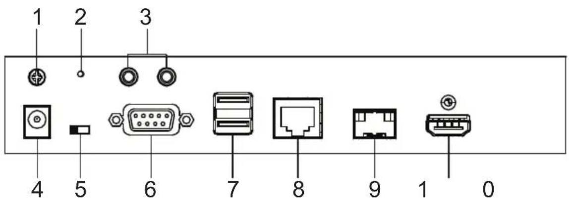 ATEN KE6910 - KE6900ST (Transmitter) Front, Rear and Top View - 5