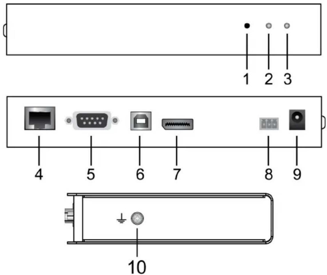 ATEN KE6910 - No. Component Description - 2